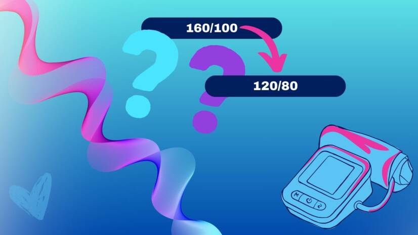 7 spôsobov ako prirodzene znížiť vysoký krvný tlak i bez liekov? Od citrónu po čaj a relax