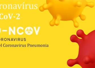 Koronavirus - COVID-19